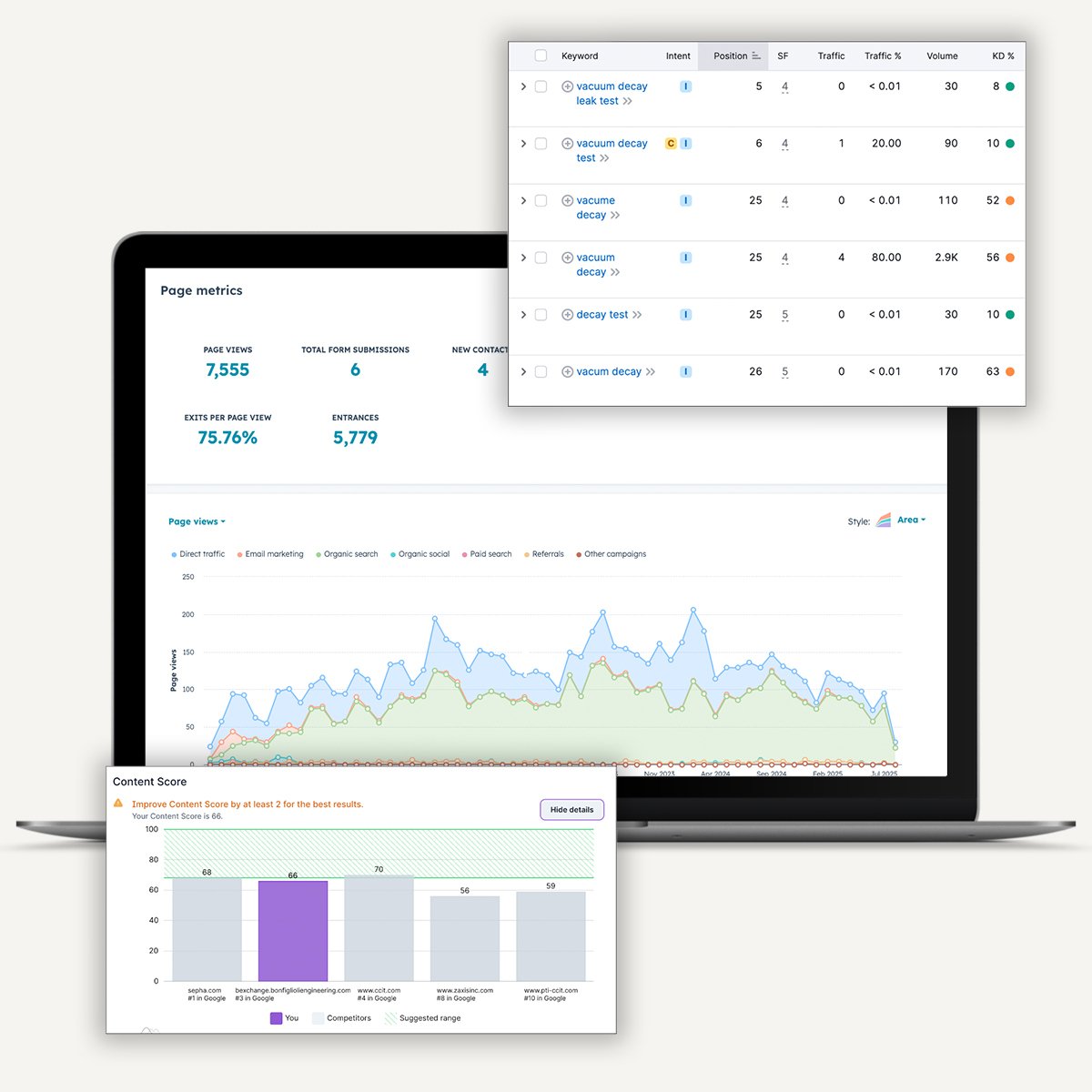 SEO research